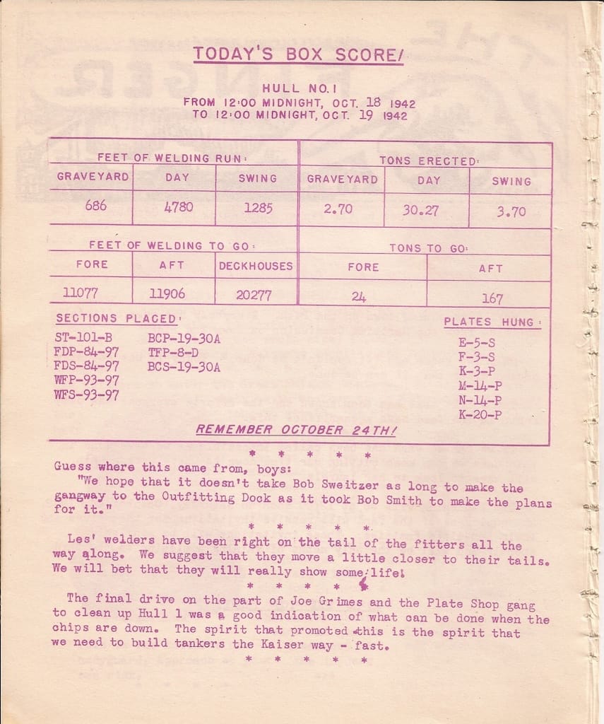 Thumbnail of Vol. 1, No. 10, Page 2
