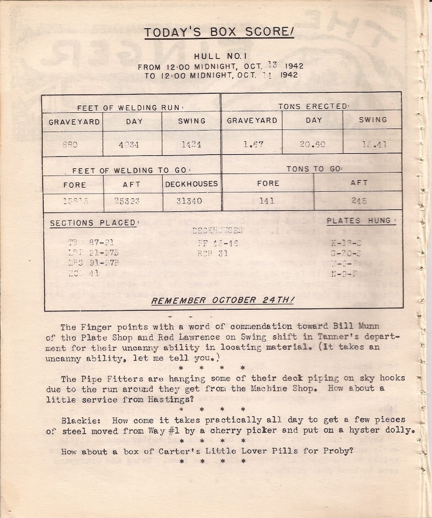 Thumbnail of Vol. 1, No. 6, Page 2